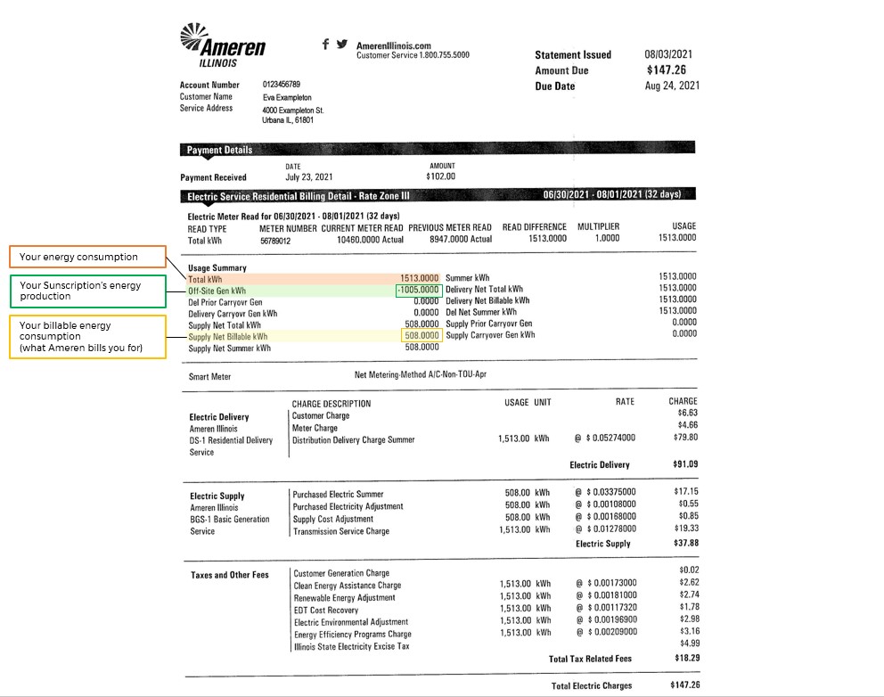 about-us-ameren-illinois