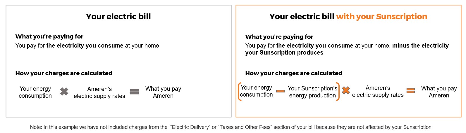 ameren-welcomes-four-more-energy-companies-as-midwest-utilities-expand